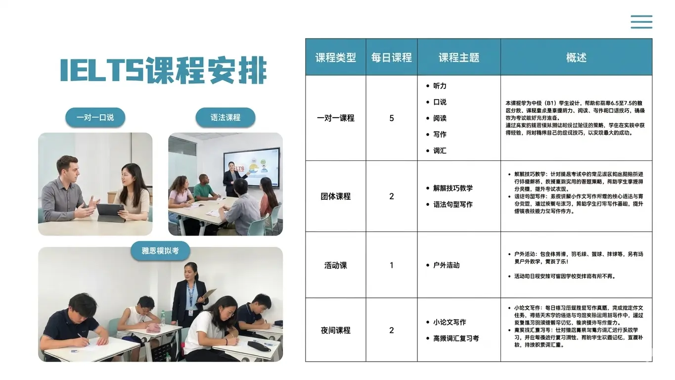 菲律宾英语游学图片18