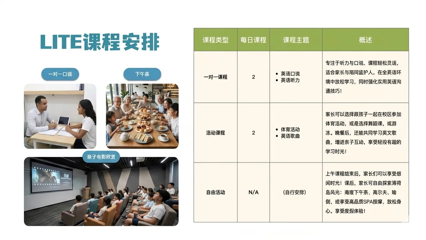菲律宾英语游学图片21