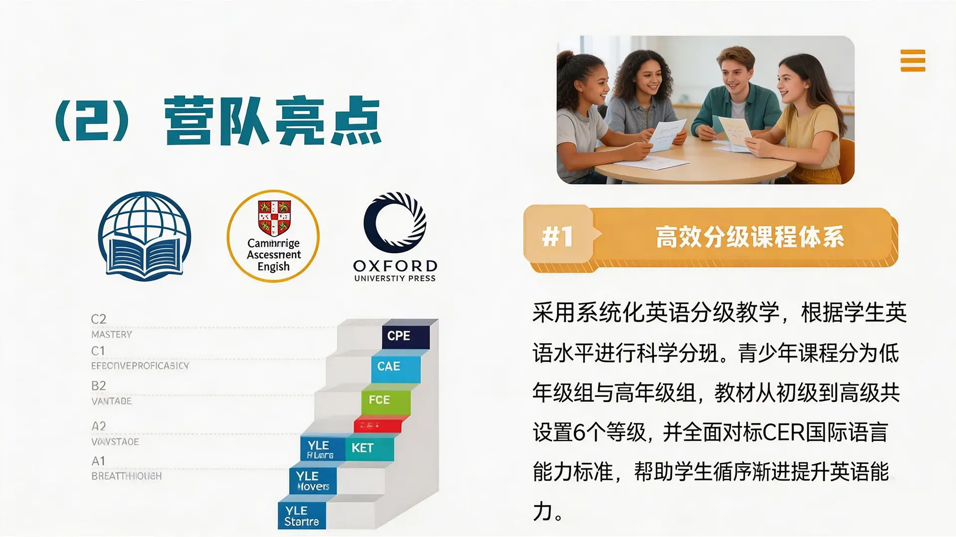 菲律宾英语游学图片5